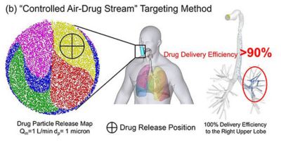 Digital-Twin-healthcare-2.jpg