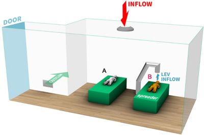 一家医院使用Ansys Flue万博nt帮助确定供暖、通风和空调系统是否会将COVID-19从感染区域传播到未感染区域。