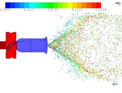 Gas turbine spray pattern