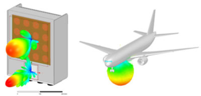Ansys HFSS models use electromagnetic physics to simulate the antenna radiation characteristics for a notional 5G radio antenna (left) and an installed radar altimeter antenna on a large commercial aircraft