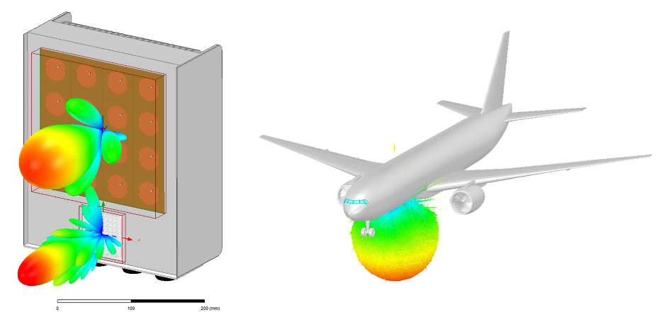 Ansys HFSS models use electromagnetic physics to simulate the antenna radiation characteristics for a notional 5G radio antenna (left) and an installed radar altimeter antenna on a large commercial aircraft