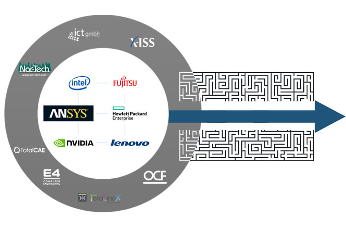 Soluzioni HPC ad alte prestazioni: storage, cloud e AI - E4