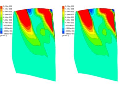 How to Improve Turbomachinery Durability with Aeromechanics Simulation