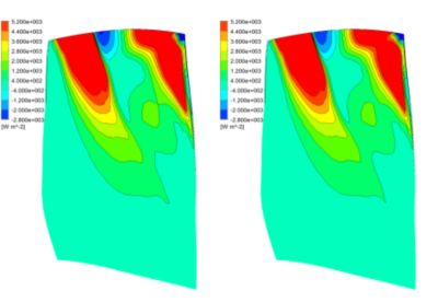 How to Improve Turbomachinery Durability with Aeromechanics Simulation