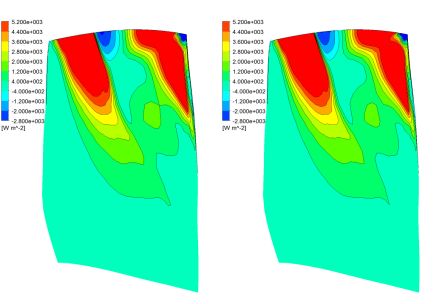How to Improve Turbomachinery Durability with Aeromechanics Simulation