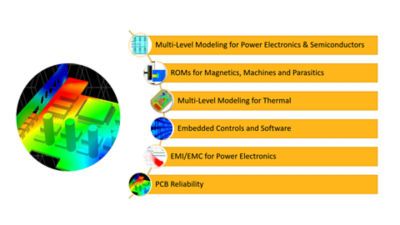 IMAGE 3 - Ansys-Provides-Multiscale_-Multidomain-and-Multiphysics-Simulation-for-Power-Electronic-Systems