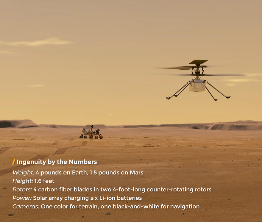 An illustration of NASA’s Ingenuity helicopter flying on Mars. Credit: NASA/JPL-Caltech