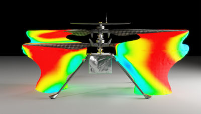 An Ansys simulation showing zones of high pressure under the Ingenuity helicopter rotors.