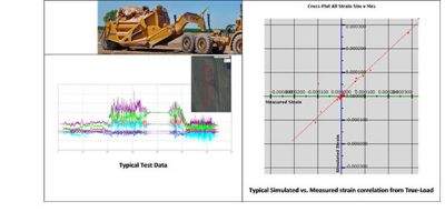 Modeling-strain-with-True-Load.jpg