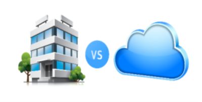 The Dilemma: On-Premise or Cloud Computing?