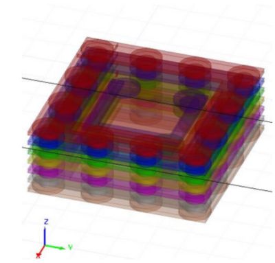 inductore blocks