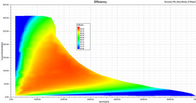 Internal permanent magnet efficiency map using Ansys ACT Machine Toolkit