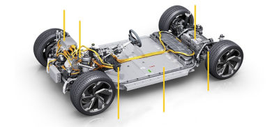 Materials for the Electrification of Powertrain White Paper