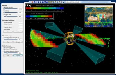 Stk Engine Application 