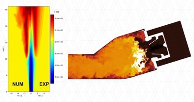 Realize the Sustainable Promise of Hydrogen Combustion with Simulation