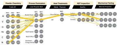 Understanding process-parameter relationship 2.jpg