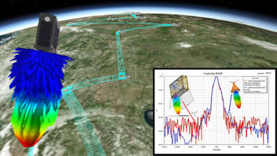 AGI satellite simulation