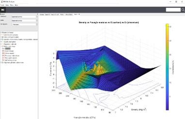 Additive Manufacturing Webinars