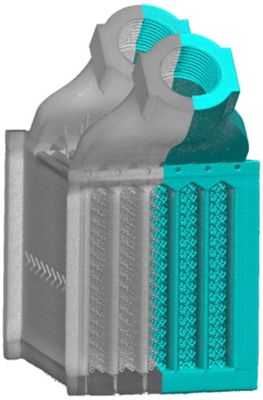 advanced-model-validation