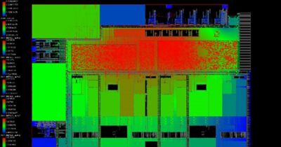 Advanced Power Integrity Closure Signoff