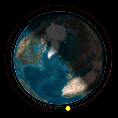 AER case study STK satellite