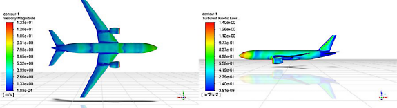 Aerodynamic benchmark