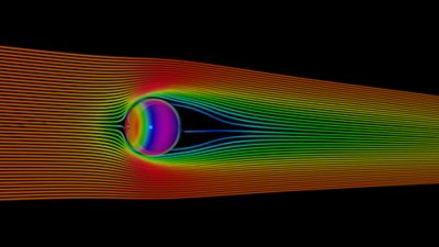 Velocity streamlines and pressure distribution for laminar flow over a sphere benchmark