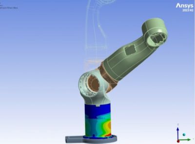 Industrial Robotics Agile Robotics