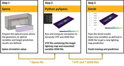 ai-cloud-blog-image-five
