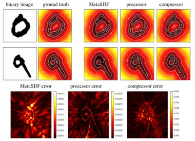 Artificial intelligence compression comparison