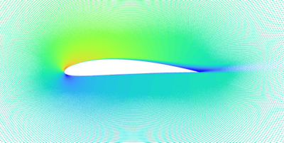 Flow around an airfoil with Ansys Fluent