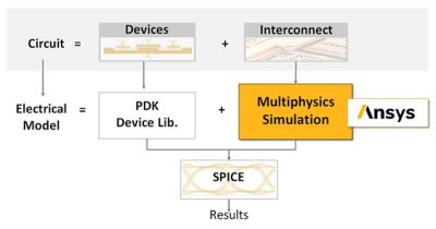 ams-strategy-image