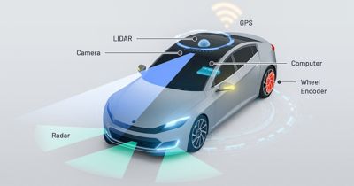 ADI Plays It Safe With Ansys Software