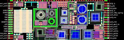 analog-layout-banner