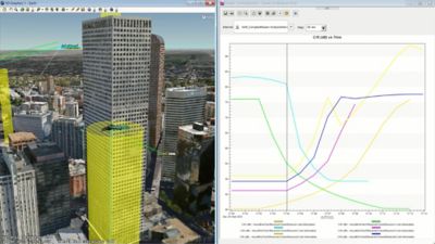 analyzing-communications-signal-strength-stk