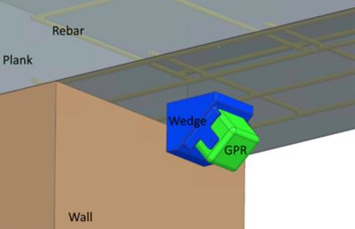 angled GPR sensor