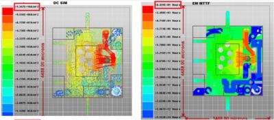 万博ansys - 2019 - r1 -工作流-改进-无处不在-工程-模拟- 6. - png