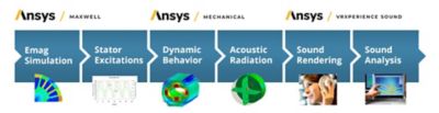 万博ansys - 2019 r2 -释放- 11 updated.jpg