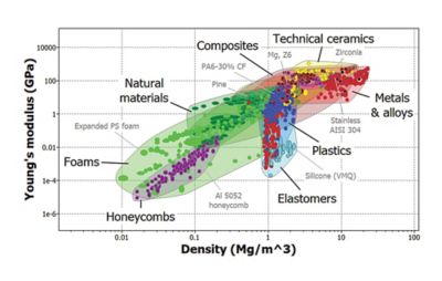 万博ansys - 2019 - r2 -释放- 8. jpg