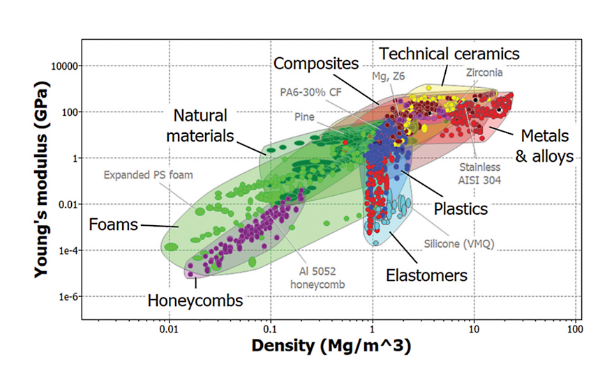 ansys-2019-r2-release-8.jpg