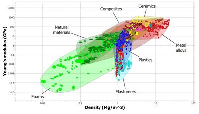 万博ansys - 2019 - r3 -用户- - -体验- - - -自主车辆-发展- capability_large.jpg