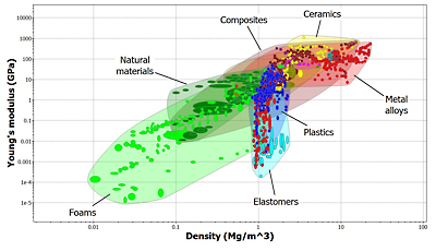 ansys-2019-r3-user-experience-and-autonomous-vehicle-development-capability_large.jpg