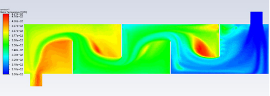 ansys-2019-r3-user-experience-and-autonomous-vehicle-development-fluent.jpg