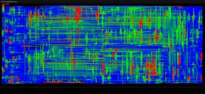 ansys-2019-r3-user-experience-and-autonomous-vehicle-development-wire-temperature.jpg