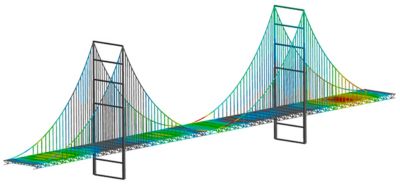 万博ansys - 2020 - r1 - structures.jpg