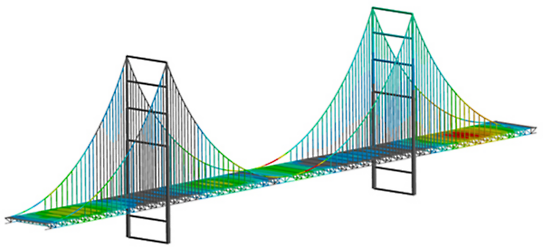 ansys-2020-r1-structures.jpg