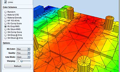 ansys-acquires-dfr-solutions-reliability-electronic-systems-4.jpg