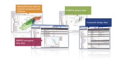 Ansys Granta: Materials Information Management