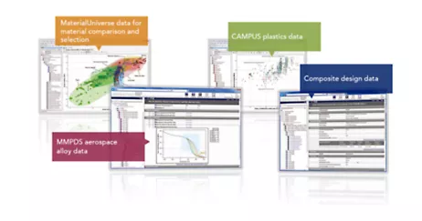 Ansys’ Acquisition of Granta Design Advances Material Property Intelligence | Ansys