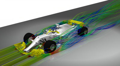 Racecar Simulation
